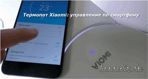 Термопот Xiaomi