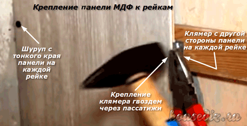 Крепление панели МДФ к рейкам
