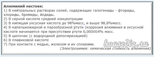 Химическая нестойкость алюминия Химическая нестойкость алюминия