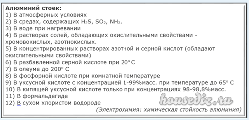 Стойкость алюминия Химическая стойкость алюминия
