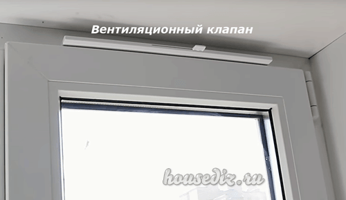 Вентиляционный клапан Вентиляционный клапан