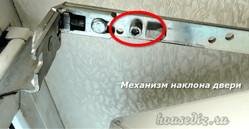 Механизм наклона двери Механизм наклона двери