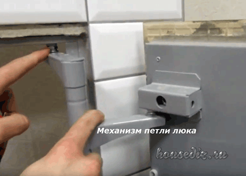Механизм петли