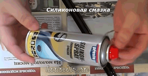 Силиконовая смазка Силиконовая смазка