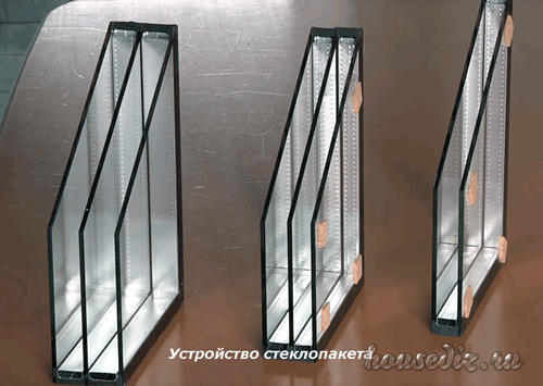 Устройство стеклопакетов Устройство стеклопакета