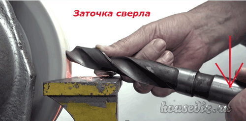 Заточка сверл Заточка сверла