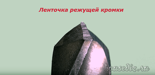 Ленточка режущей кромки Ленточка режущей кромки