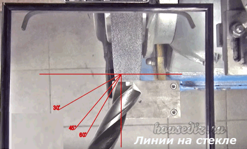 Разметка на стекле Линии на стекле