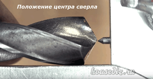Центр сверла Положение центра