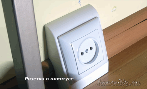 Розетка в плинтус Розетка в плинтусе
