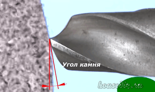 Угол камня Угол камня