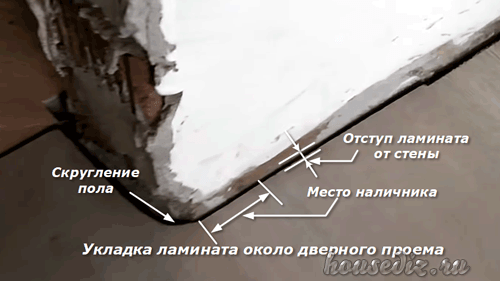 Укладка ламината в дверном проеме Укладка ламината около дверного проема