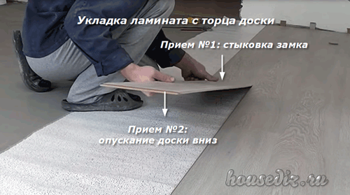 Монтаж ламината с торца доски Укладка ламината с торца доски