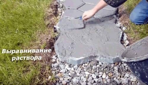 Выравнивание раствора Выравнивание раствора