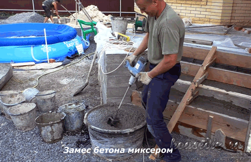 Замес бетона Замес бетона