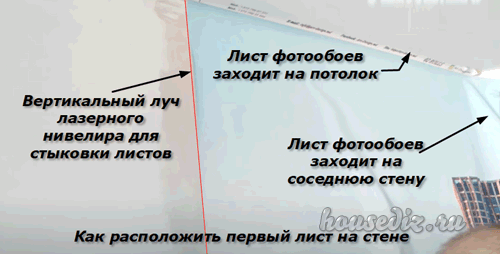 Как установить первый лист Как расположить первый лист