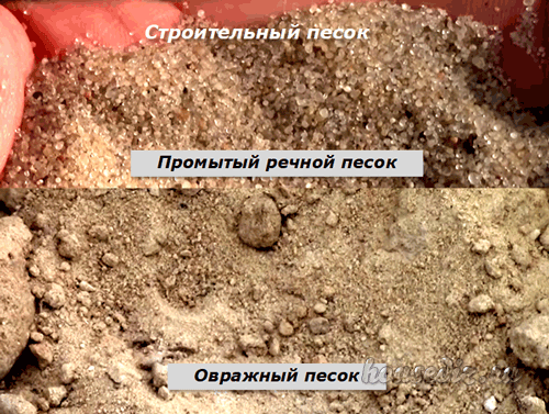 Видв строительного песка Строительный песок
