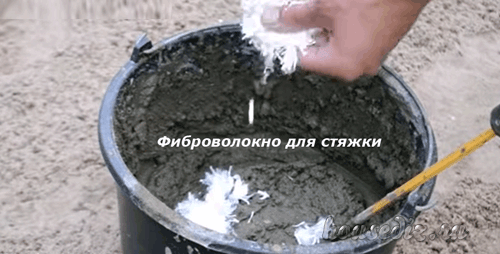 Фиброволокно Фиброволокно для стяжки