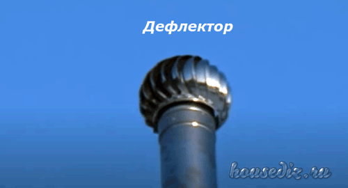 Дефлектор Дефлектор