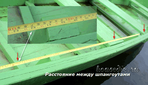 Расстояние между шпангоутами