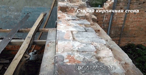 Старая кирпичная стена Старая кирпичная стена