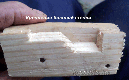 Крепление боковой стенки