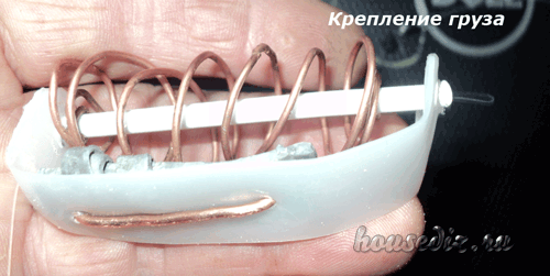 Крепление груза