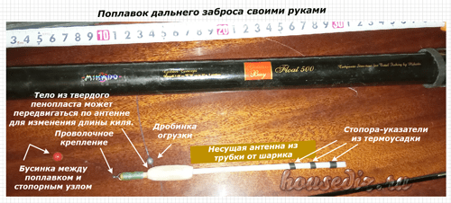 поплавок для дальнего заброса из пенопласта поплавок дальнего заброса своими руками