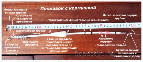 поплавок с кормушкой своими руками поплавок с кормушкой